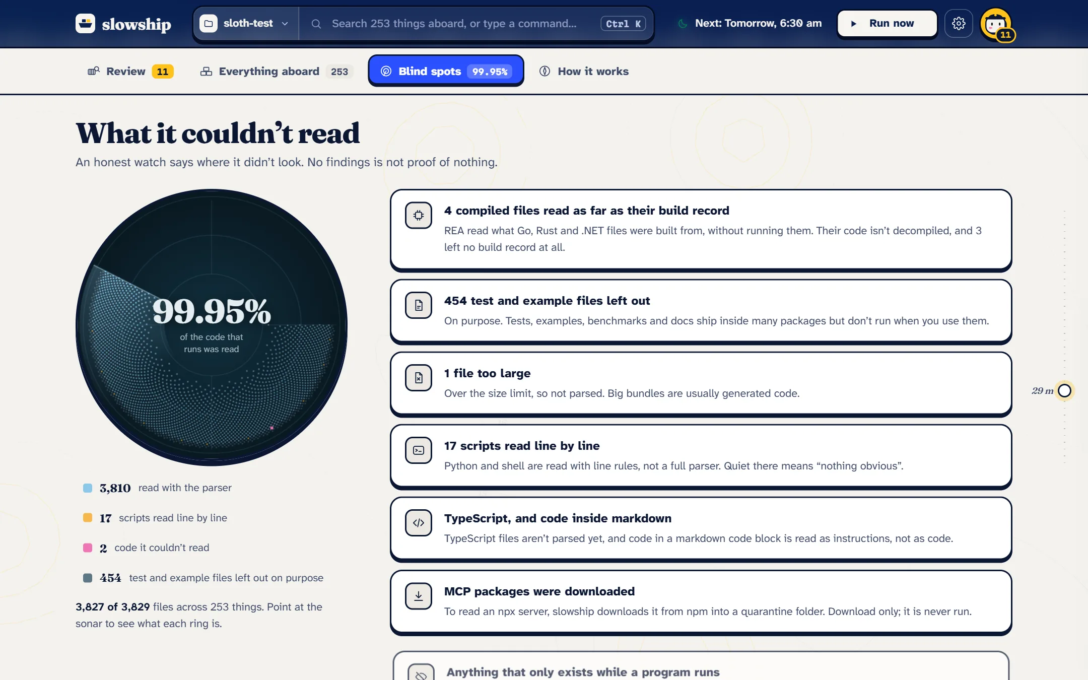 The Blind spots tab: a sonar chart of how much code was read, and a list of what could not be read and why