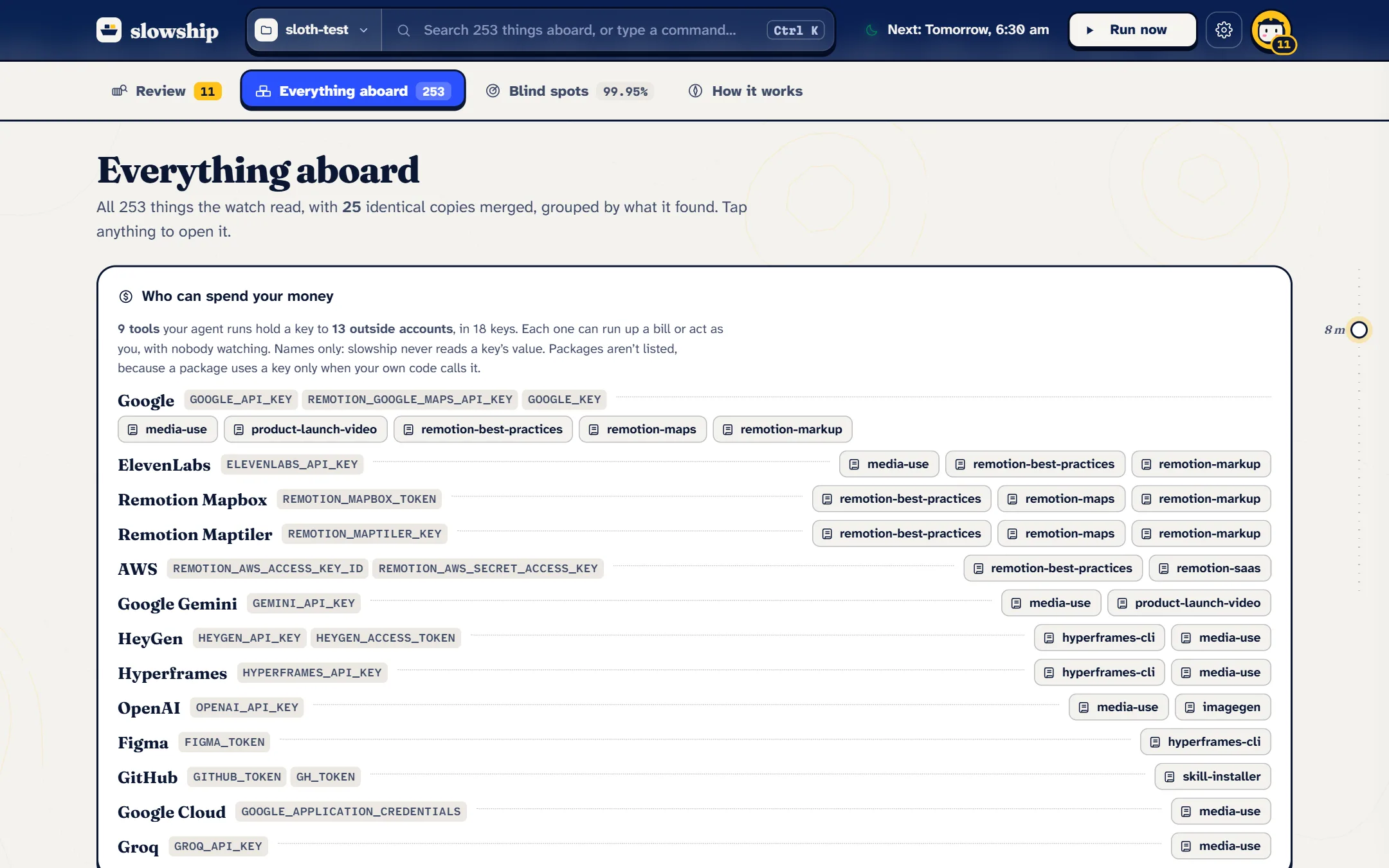 A ledger of outside accounts, each with the agent tools that hold a key to it